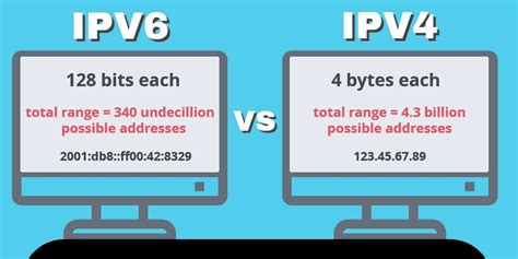 DHCP: no , which disables DHCP and allows you to statically define the main IPv4 address in later fields. . Systemdnetworkd no ipv4